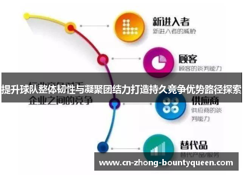 提升球队整体韧性与凝聚团结力打造持久竞争优势路径探索