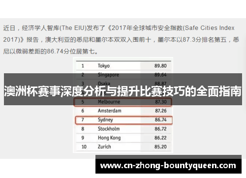 澳洲杯赛事深度分析与提升比赛技巧的全面指南 澳洲杯赛事深度分析与提升比赛技巧的全面指南