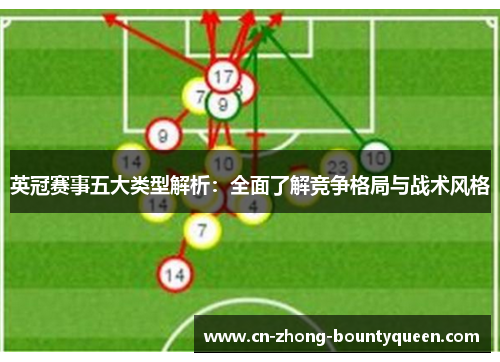 英冠赛事五大类型解析：全面了解竞争格局与战术风格