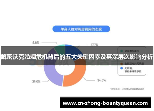 解密沃克婚姻危机背后的五大关键因素及其深层次影响分析 解密沃克婚姻危机背后的五大关键因素及其深层次影响分析