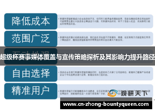 超级杯赛事媒体覆盖与宣传策略探析及其影响力提升路径 超级杯赛事媒体覆盖与宣传策略探析及其影响力提升路径