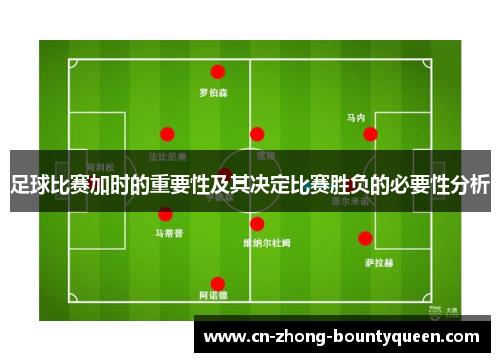 足球比赛加时的重要性及其决定比赛胜负的必要性分析 足球比赛加时的重要性及其决定比赛胜负的必要性分析