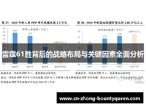 雷霆61胜背后的战略布局与关键因素全面分析 雷霆61胜背后的战略布局与关键因素全面分析