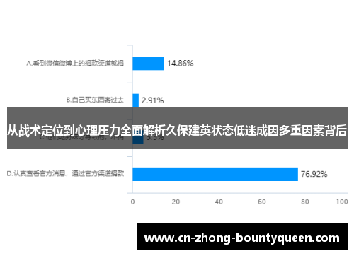 从战术定位到心理压力全面解析久保建英状态低迷成因多重因素背后 从战术定位到心理压力全面解析久保建英状态低迷成因多重因素背后