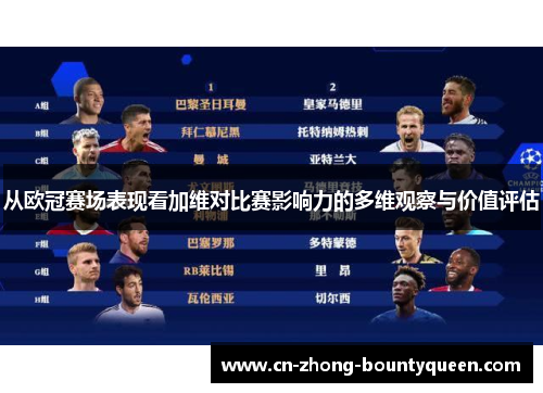 从欧冠赛场表现看加维对比赛影响力的多维观察与价值评估 从欧冠赛场表现看加维对比赛影响力的多维观察与价值评估