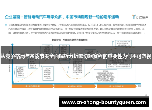 从竞争格局与备战节奏全面解析分析欧协联赛程的重要性为何不可忽视 从竞争格局与备战节奏全面解析分析欧协联赛程的重要性为何不可忽视