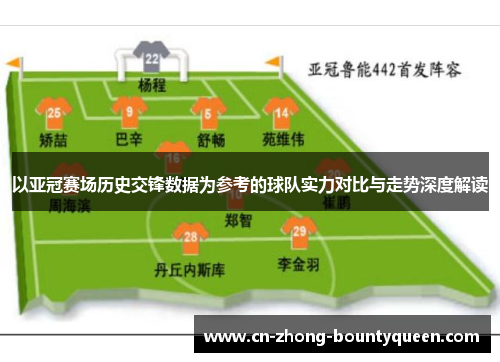 以亚冠赛场历史交锋数据为参考的球队实力对比与走势深度解读 以亚冠赛场历史交锋数据为参考的球队实力对比与走势深度解读