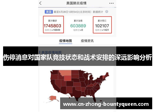 伤停消息对国家队竞技状态和战术安排的深远影响分析