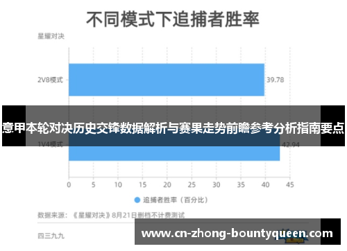 意甲本轮对决历史交锋数据解析与赛果走势前瞻参考分析指南要点