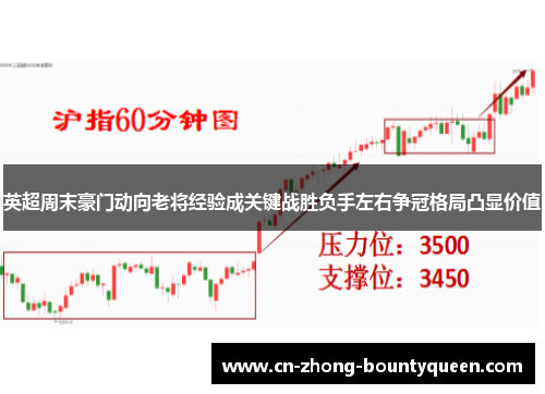 英超周末豪门动向老将经验成关键战胜负手左右争冠格局凸显价值