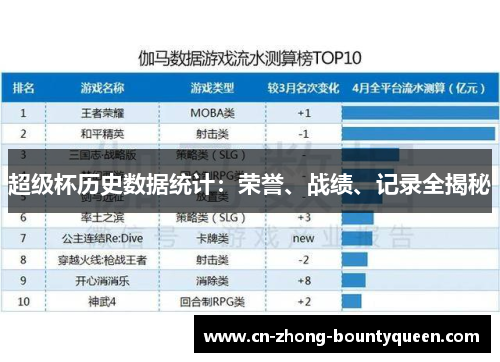 超级杯历史数据统计:荣誉、战绩、记录全揭秘 超级杯历史数据统计:荣誉、战绩、记录全揭秘
