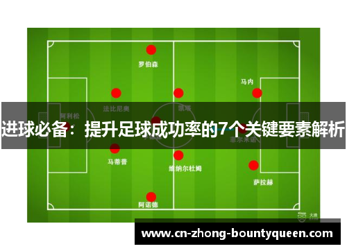 进球必备：提升足球成功率的7个关键要素解析