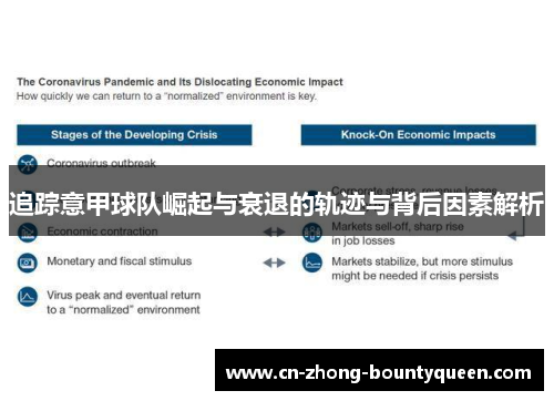 追踪意甲球队崛起与衰退的轨迹与背后因素解析