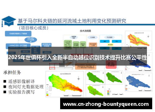 2025年世俱杯引入全新半自动越位识别技术提升比赛公平性